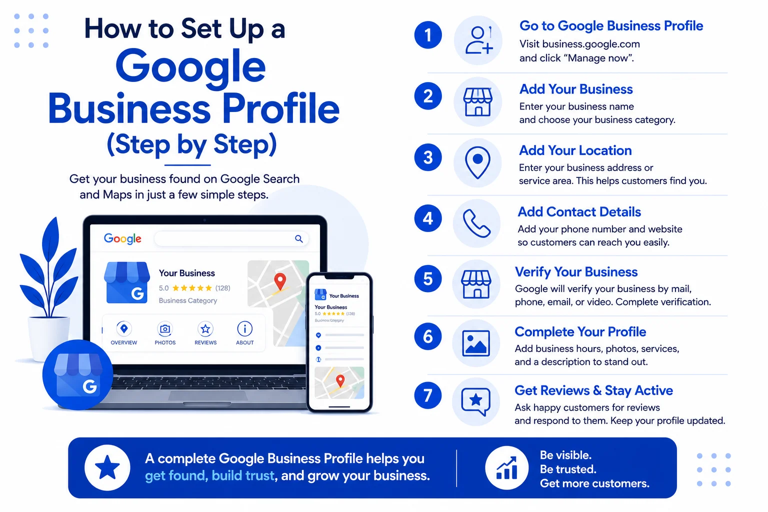 How to Set Up a Google Business Profile (Step by Step)