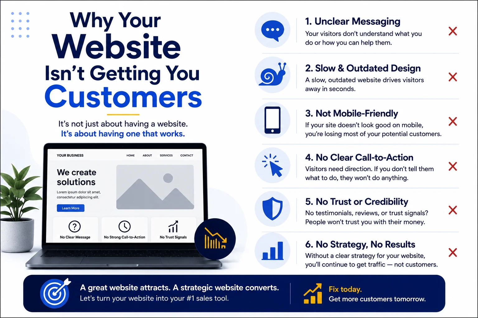 Why Your Website Isn’t Getting You Customers